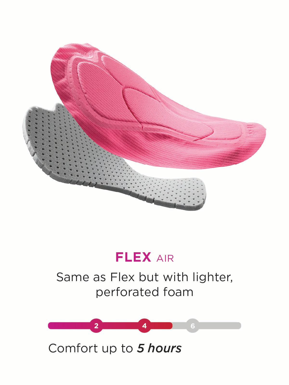 Flex Air padded chamois in Wayfarer Bike Tight || all-colors